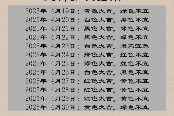 五行穿衣指南2024年12月16日 2024年12月16日五行旺运穿搭