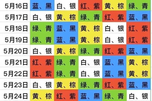2021年10月19日穿衣五行 今日五行属什么穿什么颜色好 2021年10月19日穿衣五行 今日五行属什么穿什么颜色好