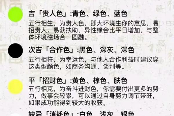 五行穿衣五行指南 五行穿衣每日运势指南 五行穿衣五行指南 五行穿衣每日运势指南