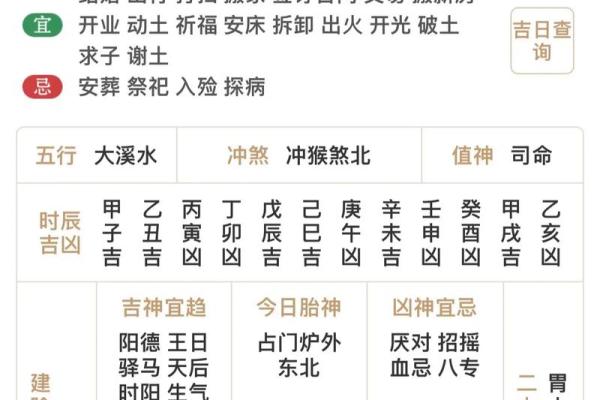 五行穿衣4月18日 4月18日出行穿什么颜色吉利