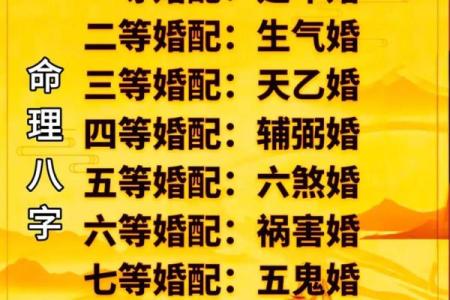 免费结婚吉日查询：输入双方出生日期自动配对生辰八字选日子