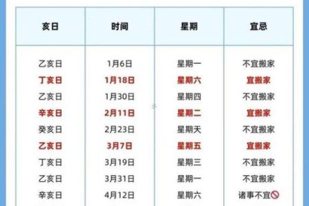 2025年11月安床吉日(2025年11月安床吉日最好吉日)