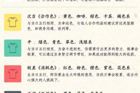 2024年4月26日五行穿衣指南 2024年4月26日穿什么颜色最吉利
