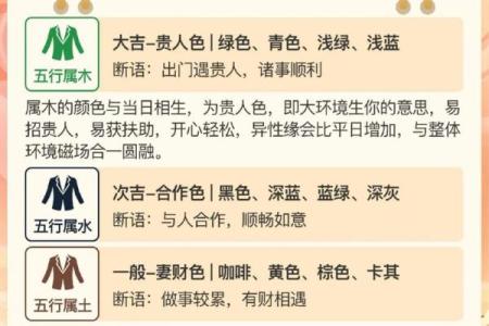 2021年11月11日五行穿衣 今日五行属什么穿衣最吉利