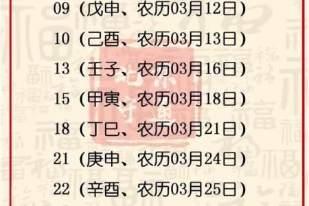 2025年12月份适合装修的黄道吉日(2025年12适合装修的日子)