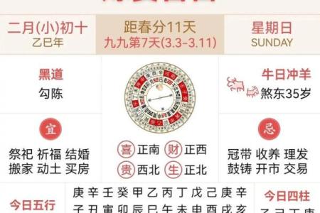 结婚选吉日有什么讲究？2026年黄道吉日查询方法与择日禁忌详解