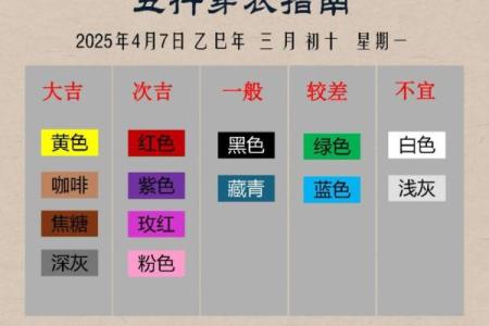 2021年10月24日五行穿衣颜色分享 2021年10月24日穿什么颜色最吉利