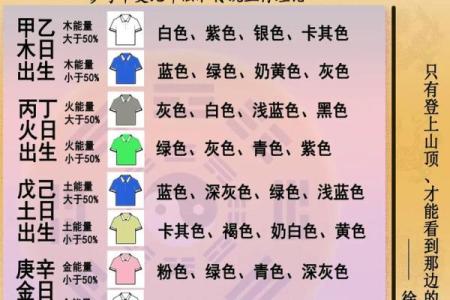 2021年8月5日五行穿衣指南 今日五行幸运色穿衣搭配