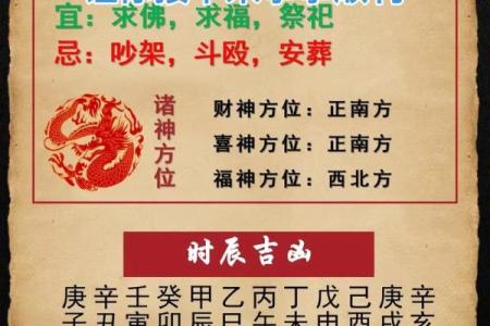 老黄历乔迁黄道吉日(老黄历乔迁黄道吉日有哪些)