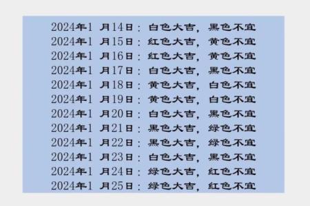 五行穿衣2021.10.1 2021年10月1日五行穿衣指南查询