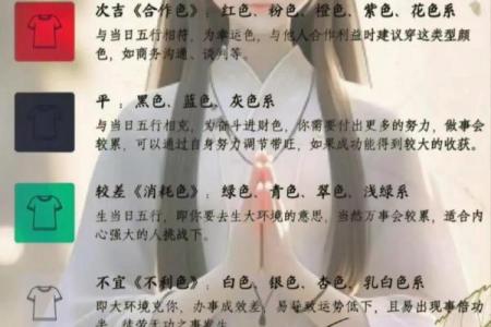 五行穿衣指南2022年6月29日 2022年6月29日五行穿衣颜色