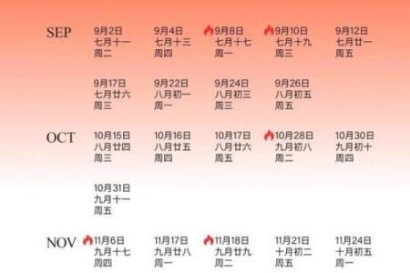 2025年吉日一览表黄道吉日 2025年吉日一览表黄道吉日