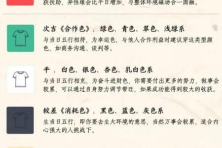 五行穿衣每日指南2023年10月20 今日五行穿搭指南查询