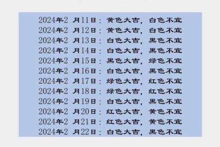 五行穿衣每日指南2023年2月25号 2023年2月25日五行穿衣颜色查询