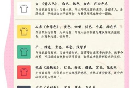 五行穿衣指南2022年2月26 明日五行幸运色穿衣搭配