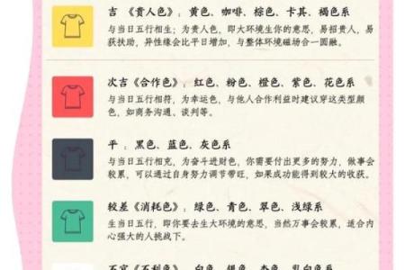 五行穿衣2021年9月1日第一星座网 2021年9月1日五行穿衣指南今日穿搭