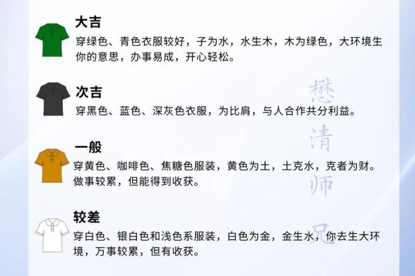 五行穿衣2023年2月7号 2023年2月7日五行穿衣指南