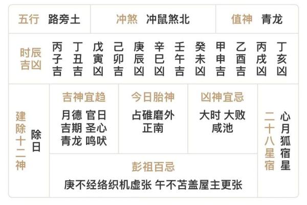 2022年5月30日五行穿衣 2022年5月30日五行旺运穿衣搭配 2022年5月30日五行穿衣 2022年5月30日五行旺运穿衣搭配
