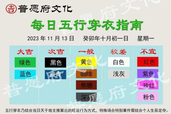 五行穿衣2020年12月13日 2020年12月13日五行穿衣指南