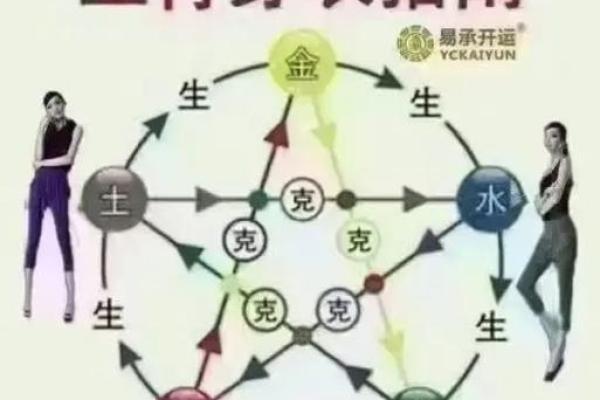 五行穿衣2020年12月13日 2020年12月13日五行穿衣指南