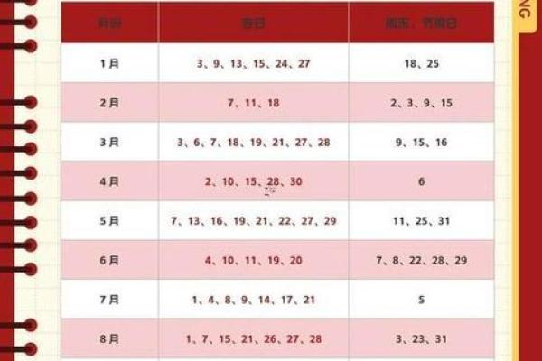 2025年12月18号适合搬家吗黄道吉日(2025年12月15日适不适合搬家)