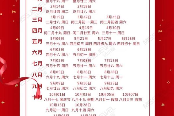 2026年结婚吉日一览表最新完整版,含详细良辰吉时解析 2026年结婚吉日一览表最新完整版,含详细良辰吉时解析