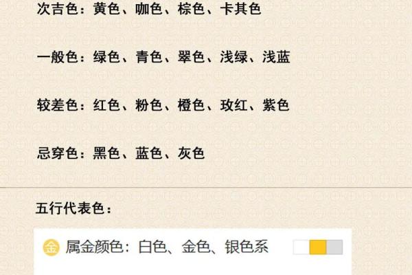每日五行穿衣查询 今日五行穿衣颜色指南