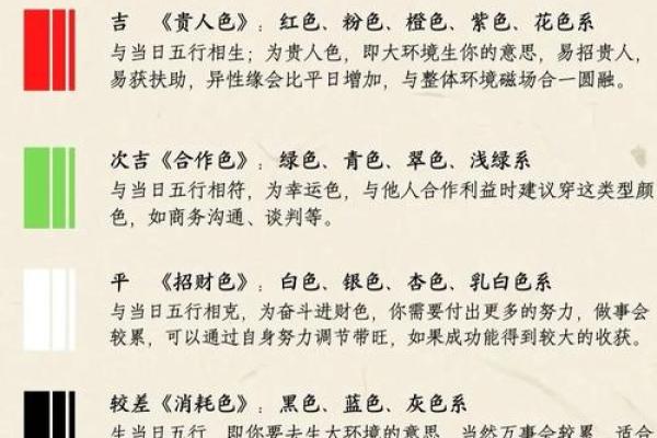五行穿衣7月25 今日五行穿搭指南吉时宜忌