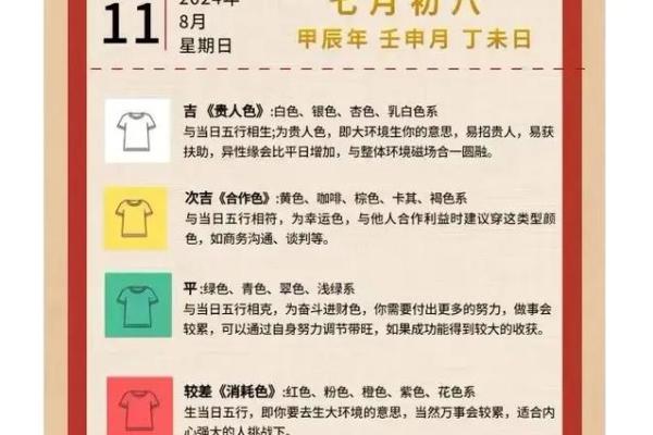 2022年8月11日五行穿衣 今日五行穿衣指南