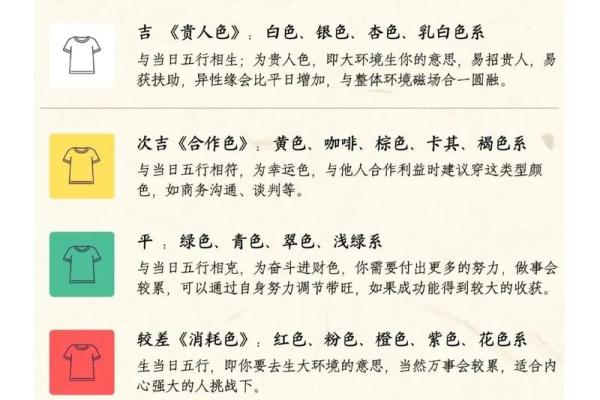 2021年3月24日穿衣五行颜色运势 3月24日穿什么颜色衣服旺运