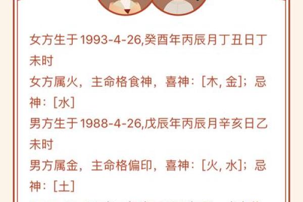免费在线生辰八字结婚吉日测算工具推荐哪个好 免费在线生辰八字结婚吉日测算工具推荐哪个好