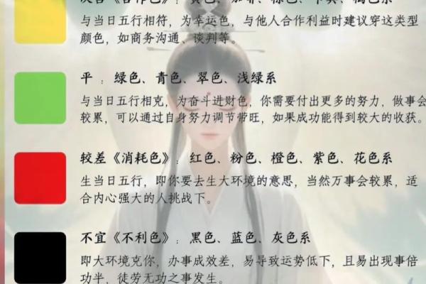 五行穿衣指南2022年5月20生肖 2022年5月20日五行穿衣旺运颜色
