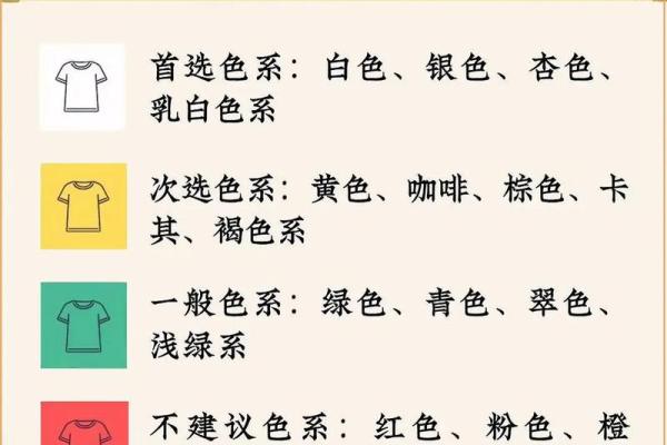 2021年12月9日五行穿衣 2021年12月9日五行色搭配