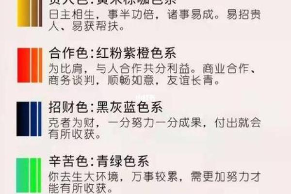 五行穿衣2021年7月18日 2021年7月18日五行穿衣指南
