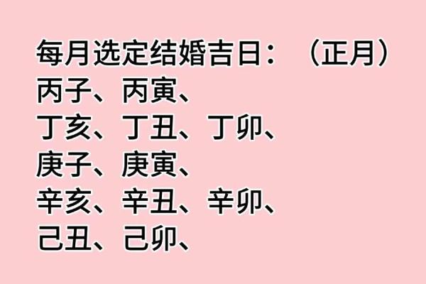 2025年12月结婚吉日挑选指南，如何根据生辰八字选择最佳婚期？