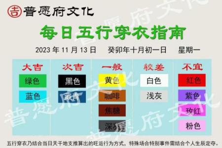 五行穿衣2020年12月13日 2020年12月13日五行穿衣指南
