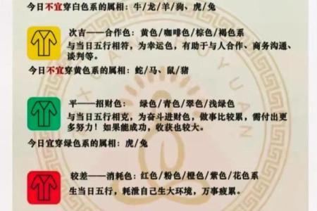 2021年4月23五行穿衣 2021年4月23日五行穿搭指南