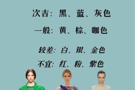 2022年3月15日五行穿衣 今日五行穿衣指南颜色搭配
