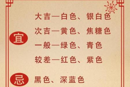 五行穿衣2020年10月10日 2020年10月10日穿什么颜色旺运