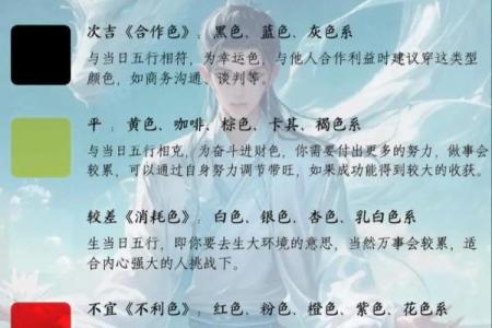 五行穿衣每日指南2023.4.9 2023年4月9日五行穿衣颜色查询