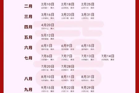请问2026年1月份最适合办婚礼的良辰吉日有哪些推荐