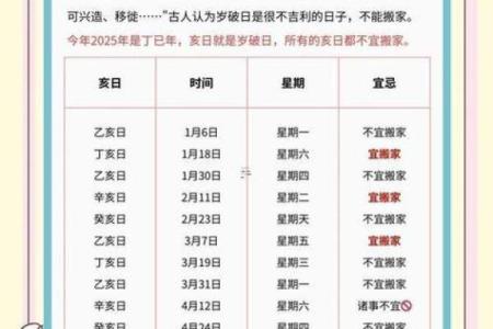 2025年正月适合乔迁的日子(2025年正月适合乔迁的日子)