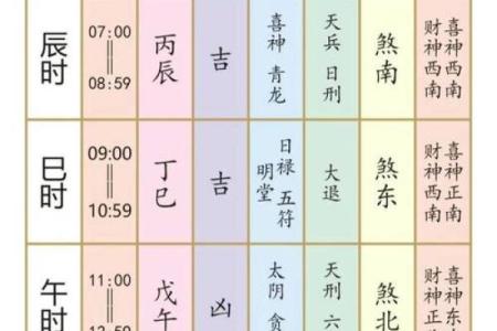 请问今年阳历二月份最适合新店开张的好日子有哪些？