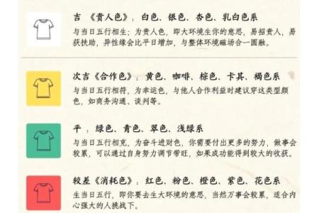 2021年3月24日穿衣五行颜色运势 3月24日穿什么颜色衣服旺运