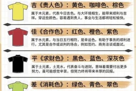 五行穿衣2021年9月1日指南颜色 2021年9月1日五行穿衣颜色查询