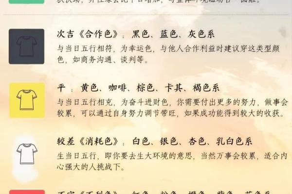 五行穿衣2021年7月10日 今日五行穿衣颜色宜忌