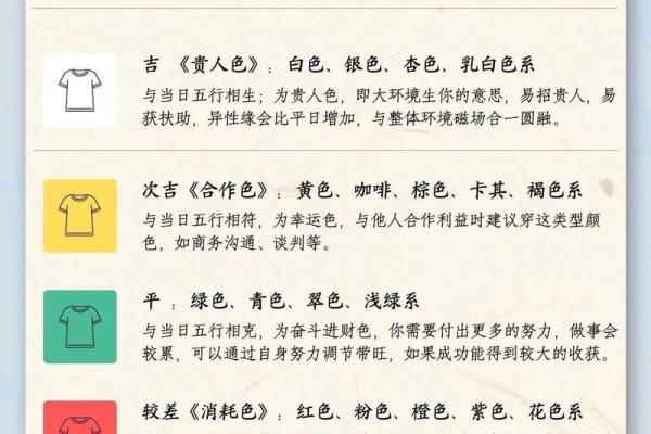 五行穿衣指南2020年12月6日 今日五行旺运穿衣搭配指南