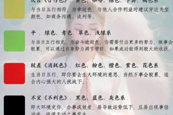 五行穿衣指南2022年7月15日 2022年7月15日五行穿衣颜色查询