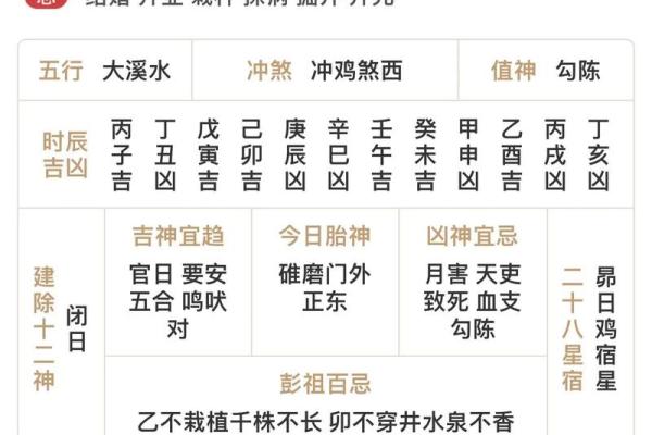 五行穿衣2021年4月11日 2021年4月11日五行穿衣指南