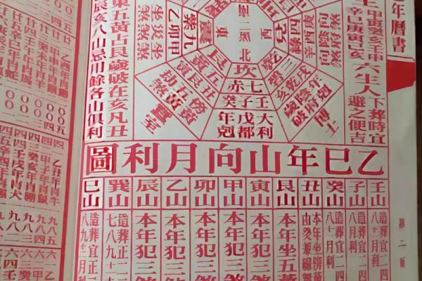2025年10月动土最吉利日子 2025年10月动土黄道吉日查询 2025年10月动土最吉利日子 2025年10月动土黄道吉日查询